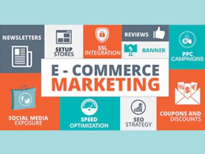 E-commerce Marketing by KTive Agency